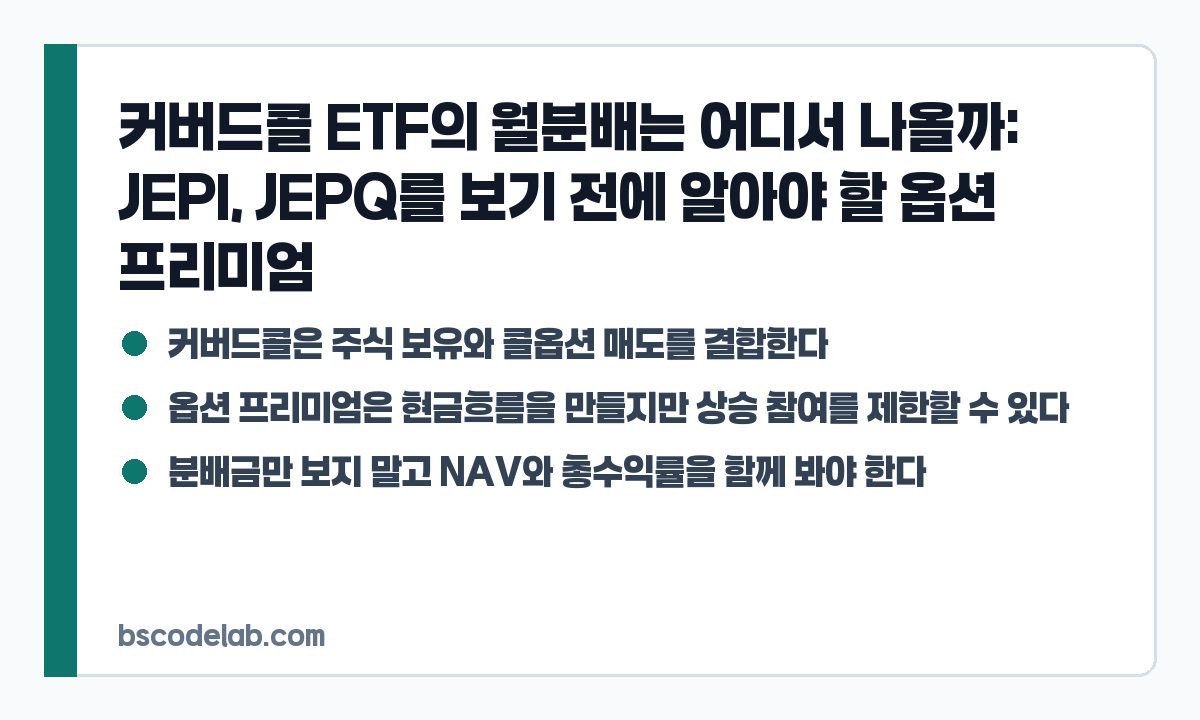 커버드콜 ETF 월분배 구조 카드