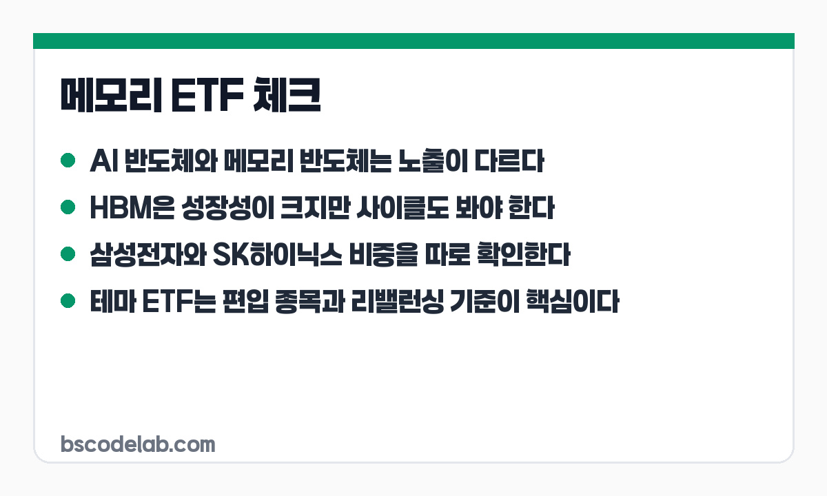 메모리 반도체 ETF 체크 카드