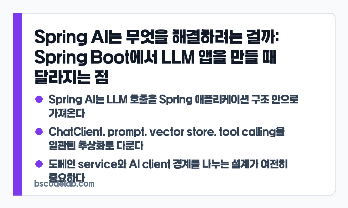 Spring AI 역할 정리 카드