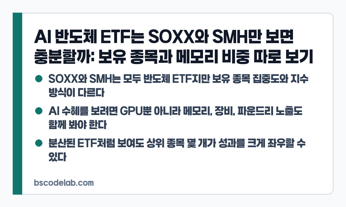 AI 반도체 ETF 비교 기준 카드