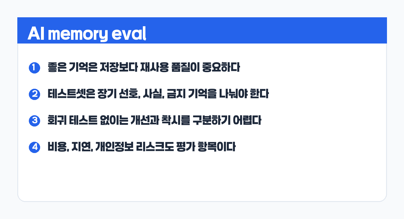 AI agent memory eval 핵심 카드