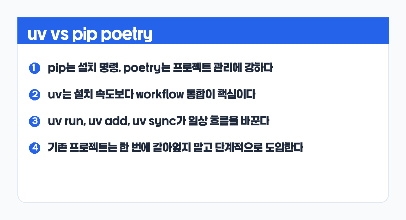 uv와 pip poetry 차이 핵심 카드