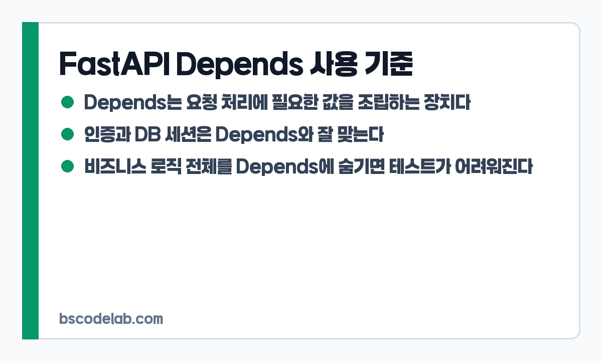 FastAPI Depends 사용 기준 요약 카드