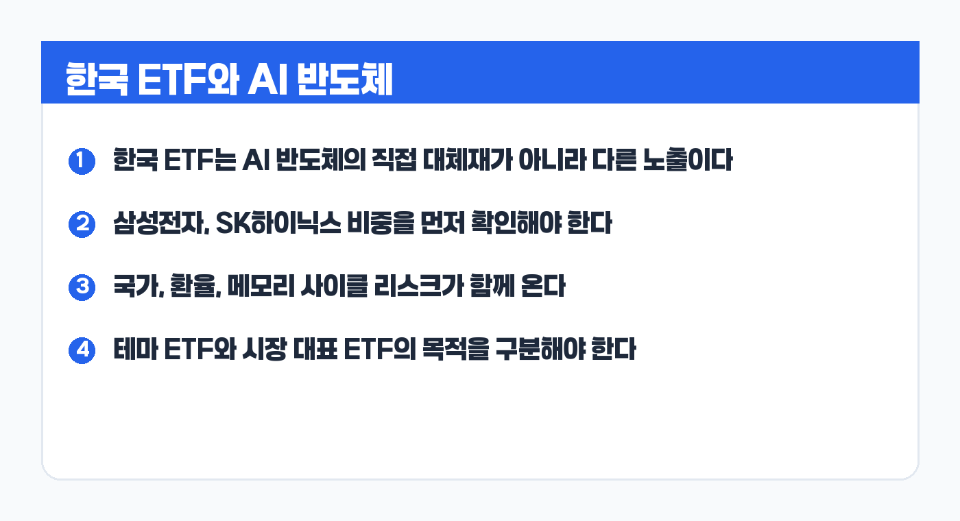 한국 ETF와 AI 반도체 노출 핵심 카드