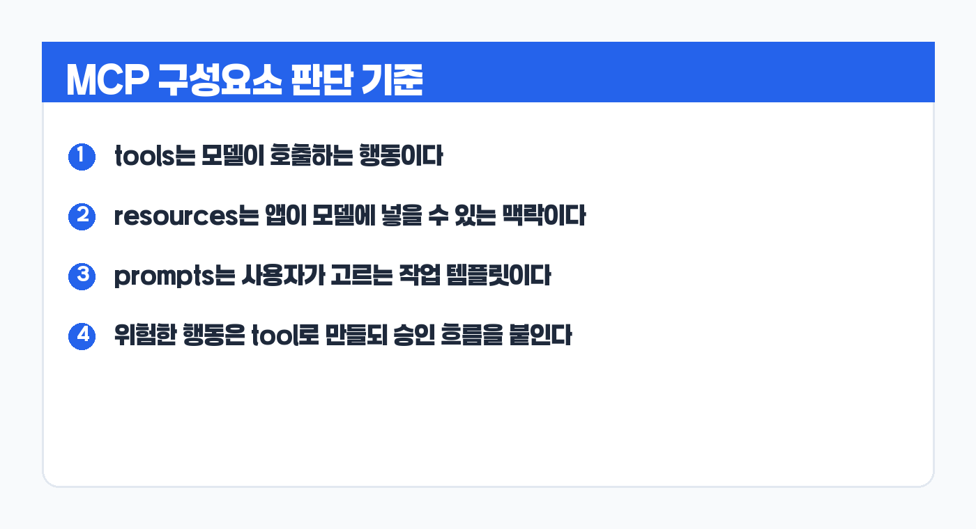 MCP tools resources prompts 차이 요약 카드