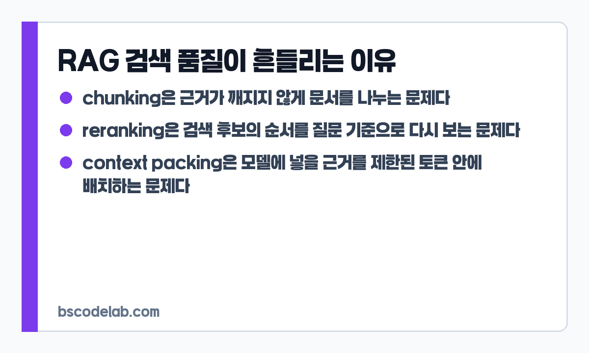 RAG 검색 품질 세 단계 카드