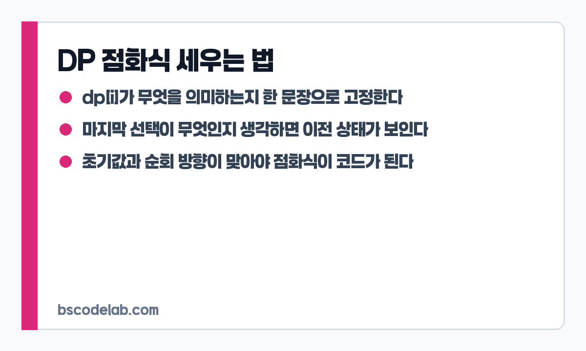 DP 점화식 사고 순서 카드