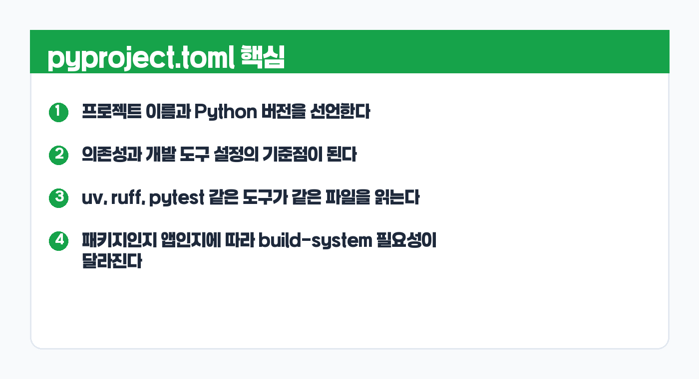 pyproject.toml Python 프로젝트 설정 요약 카드