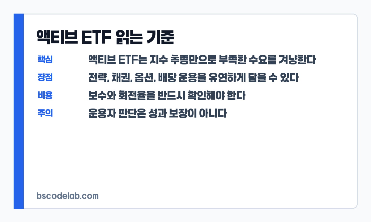 액티브 ETF 핵심 판단 기준 카드