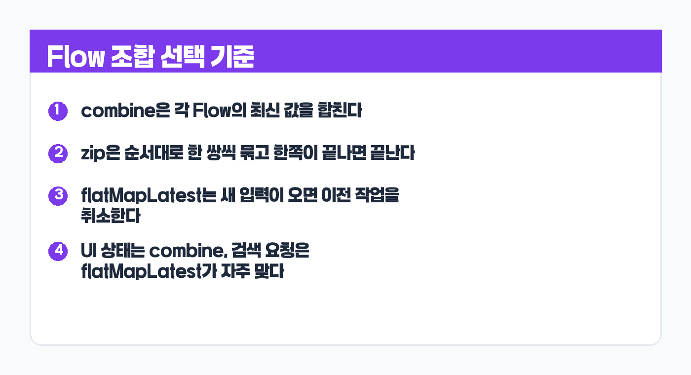 Kotlin Flow combine zip flatMapLatest 요약 카드