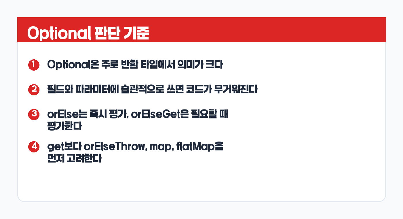 Java Optional 사용 기준 요약 카드