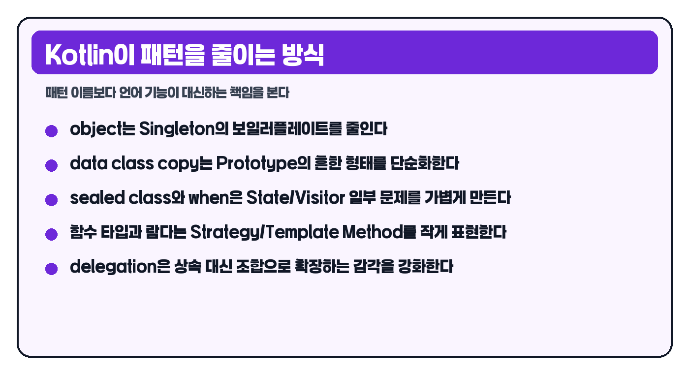 코틀린 디자인 패턴 단순화 기준 요약 카드