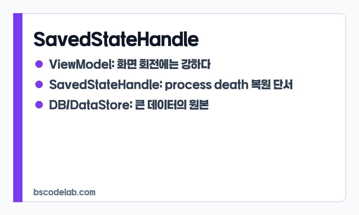 SavedStateHandle 역할 카드