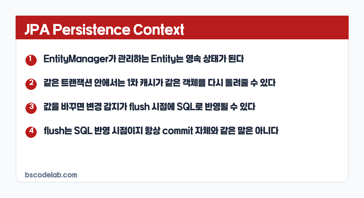 JPA 영속성 컨텍스트 요약 카드