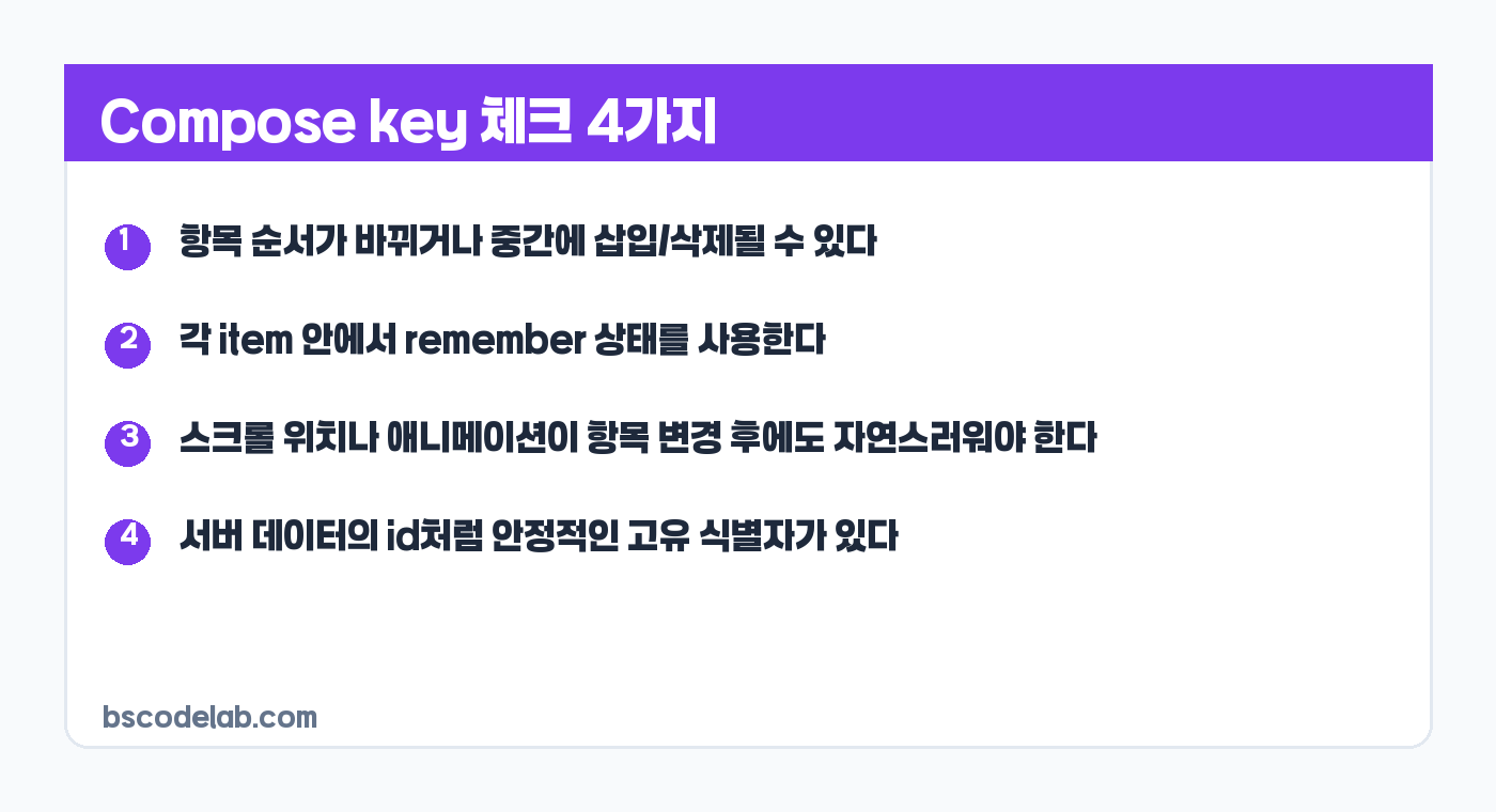 Compose LazyColumn key 사용 기준 요약 카드