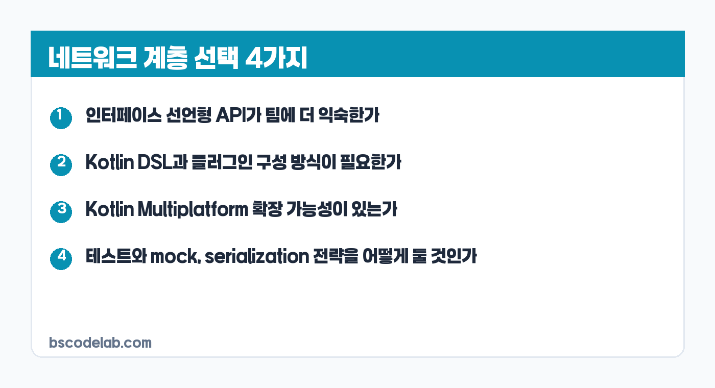 Retrofit과 Ktor Client 선택 기준 카드
