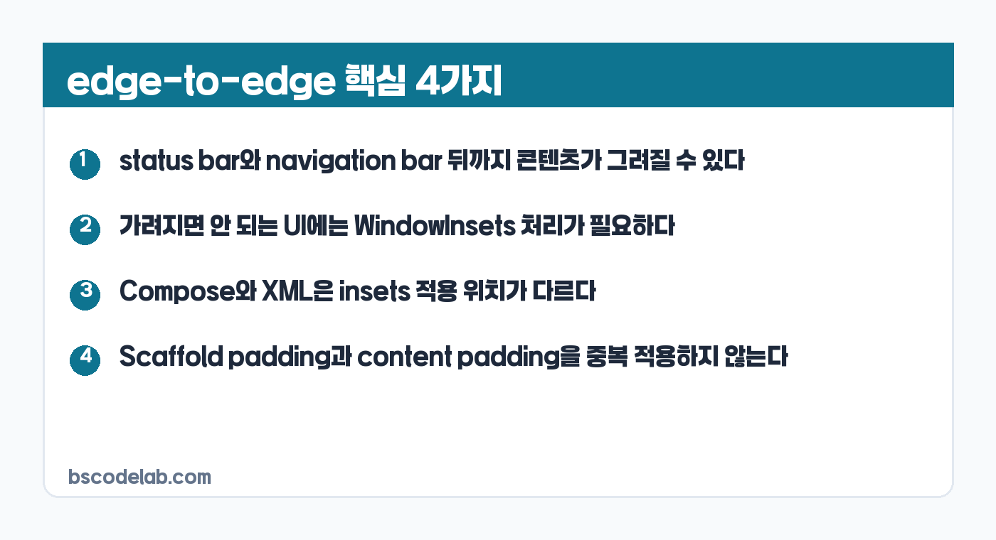 Android edge-to-edge UI 핵심 요약 카드