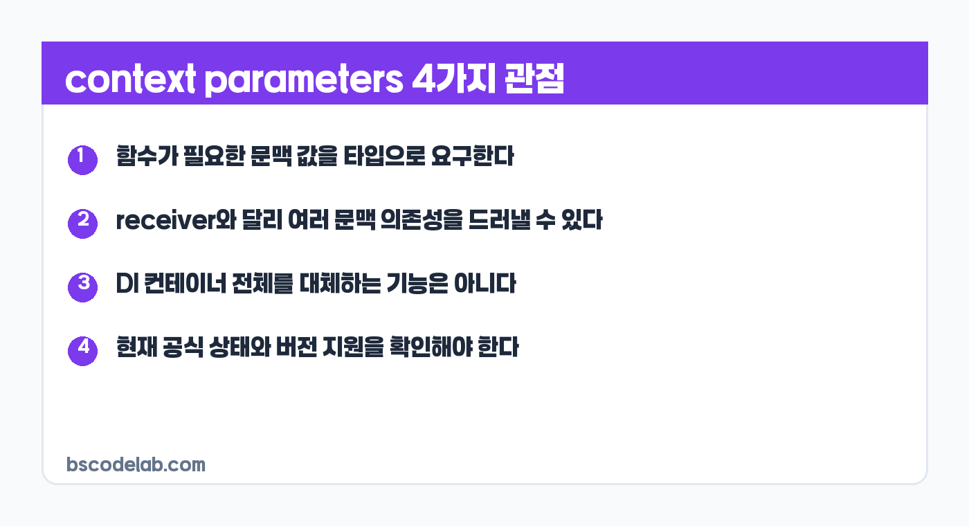 Kotlin context parameters 이해 기준 카드