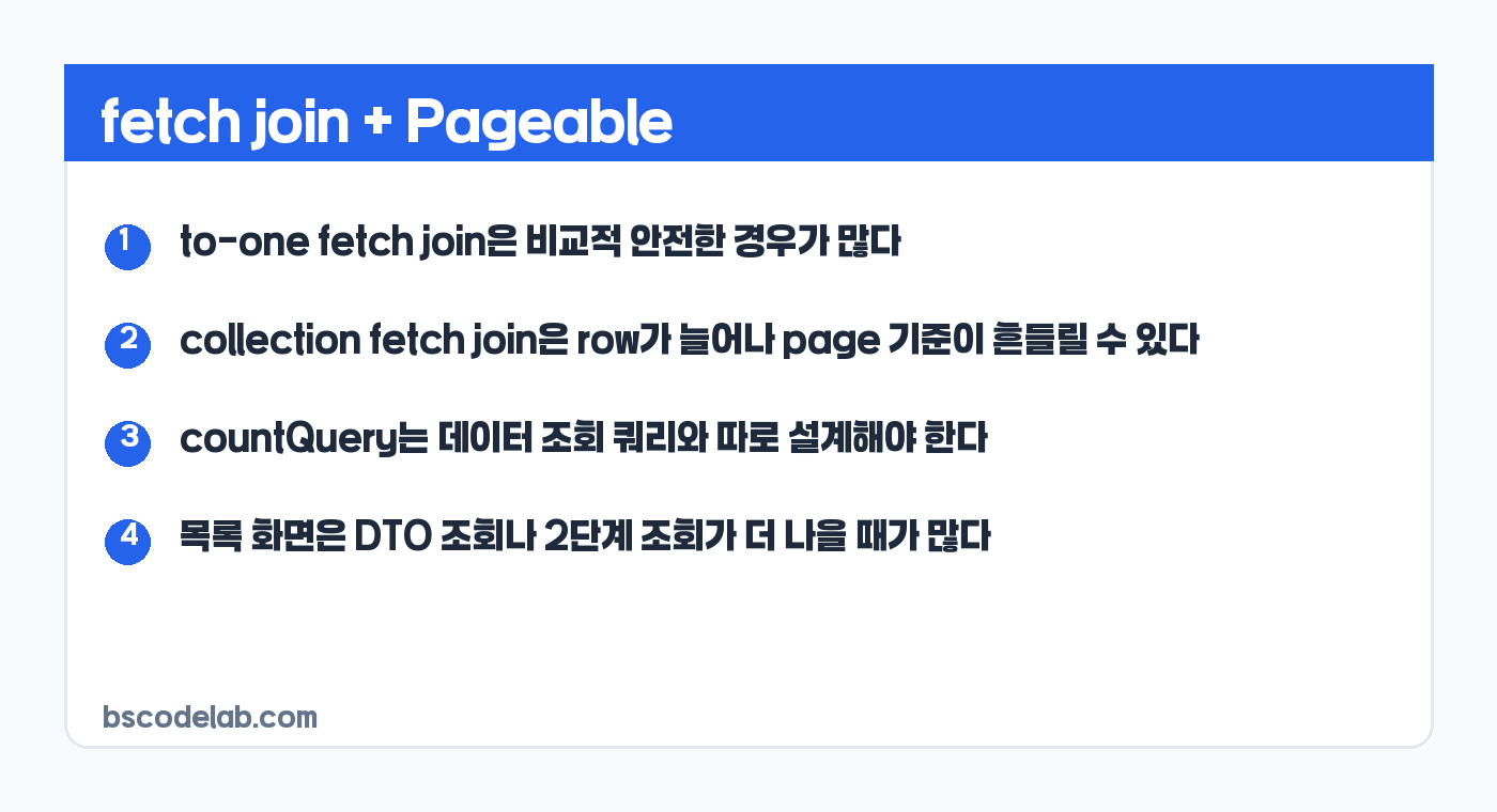JPA fetch join과 Pageable 판단 카드