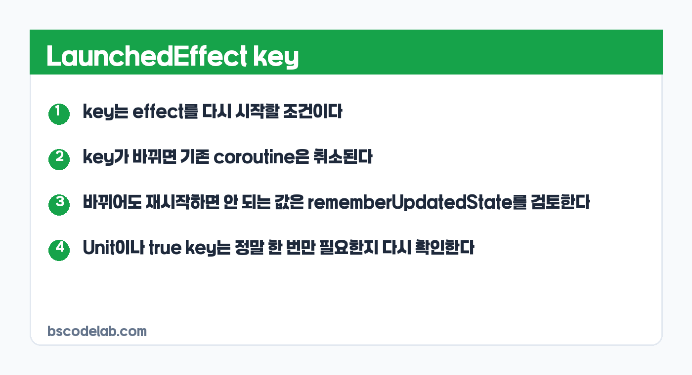 Compose LaunchedEffect key 판단 카드