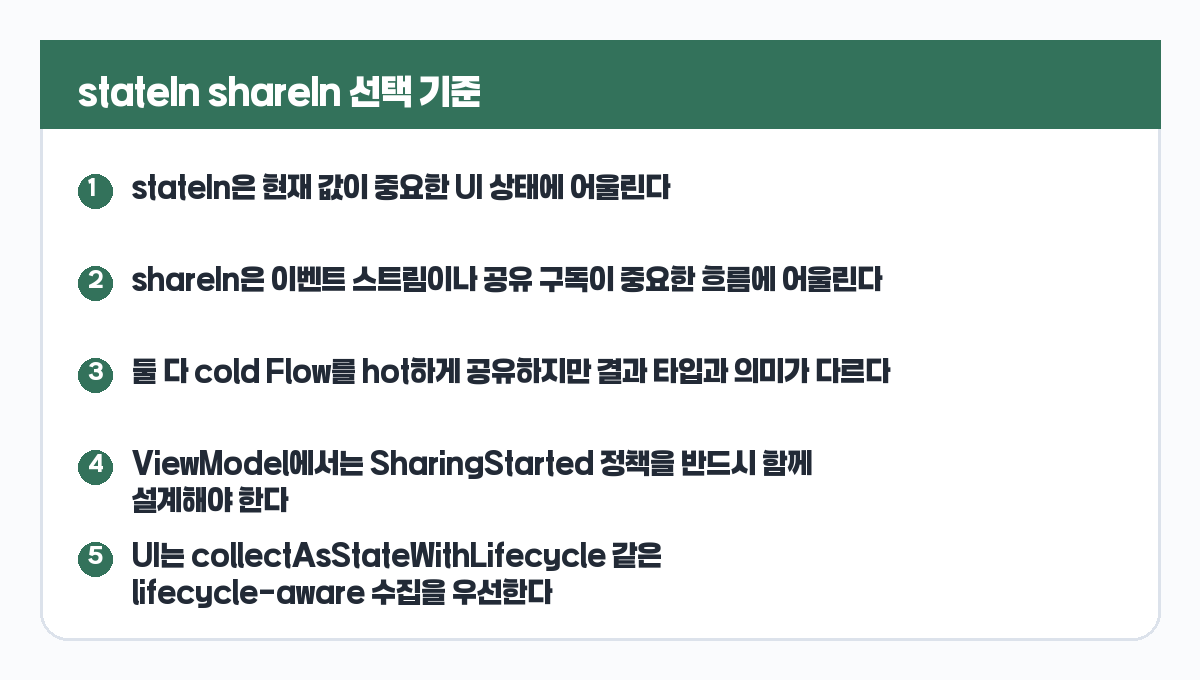 stateIn과 shareIn 선택 기준 카드