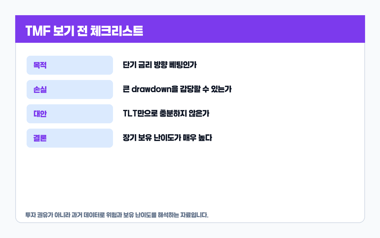 TMF 투자 전 체크리스트 카드