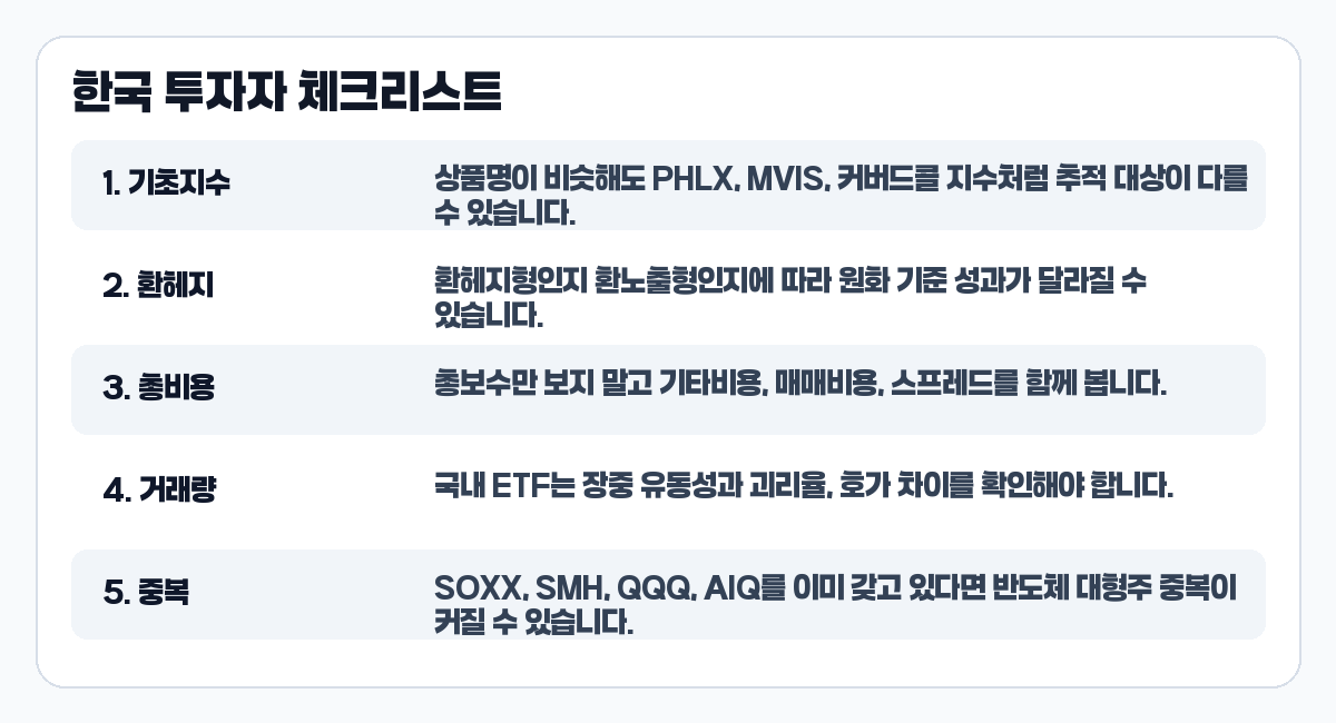 국내 상장 미국 반도체 ETF 한국 투자자 체크리스트