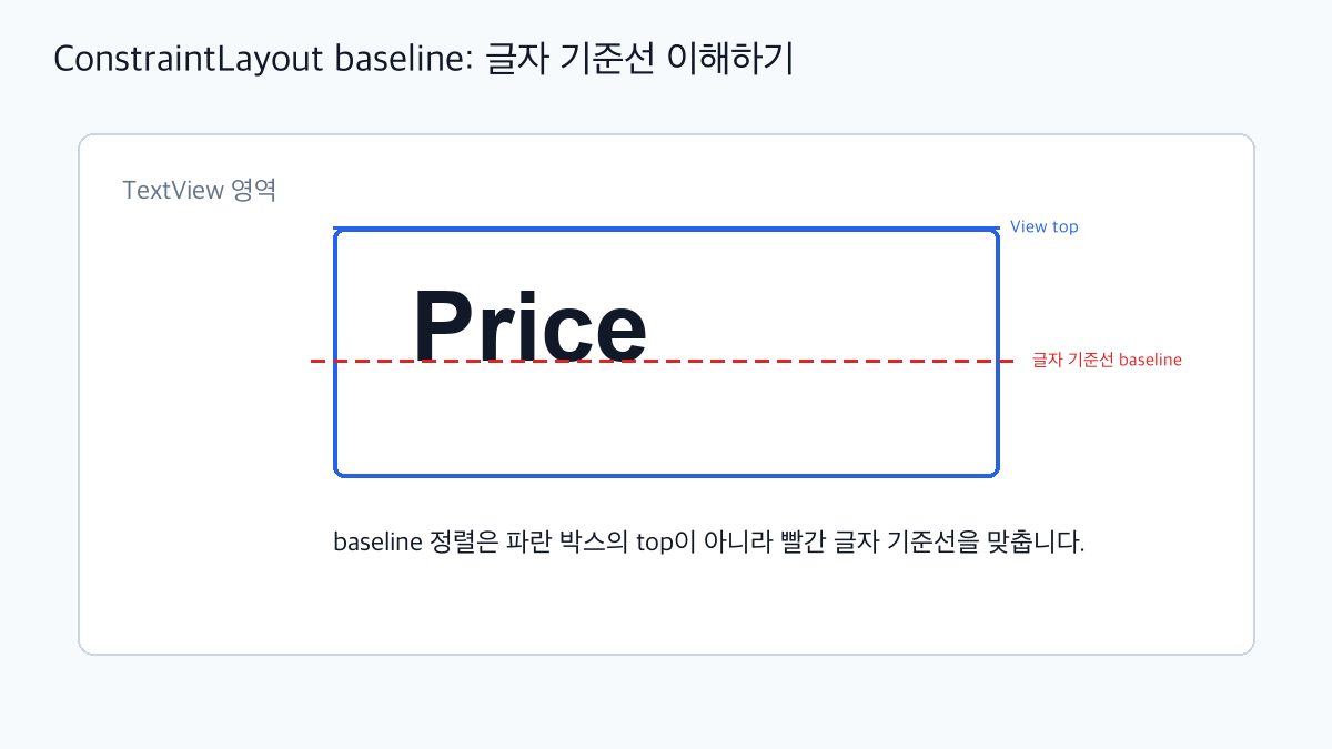 ConstraintLayout baseline 글자 기준선 표시 이미지