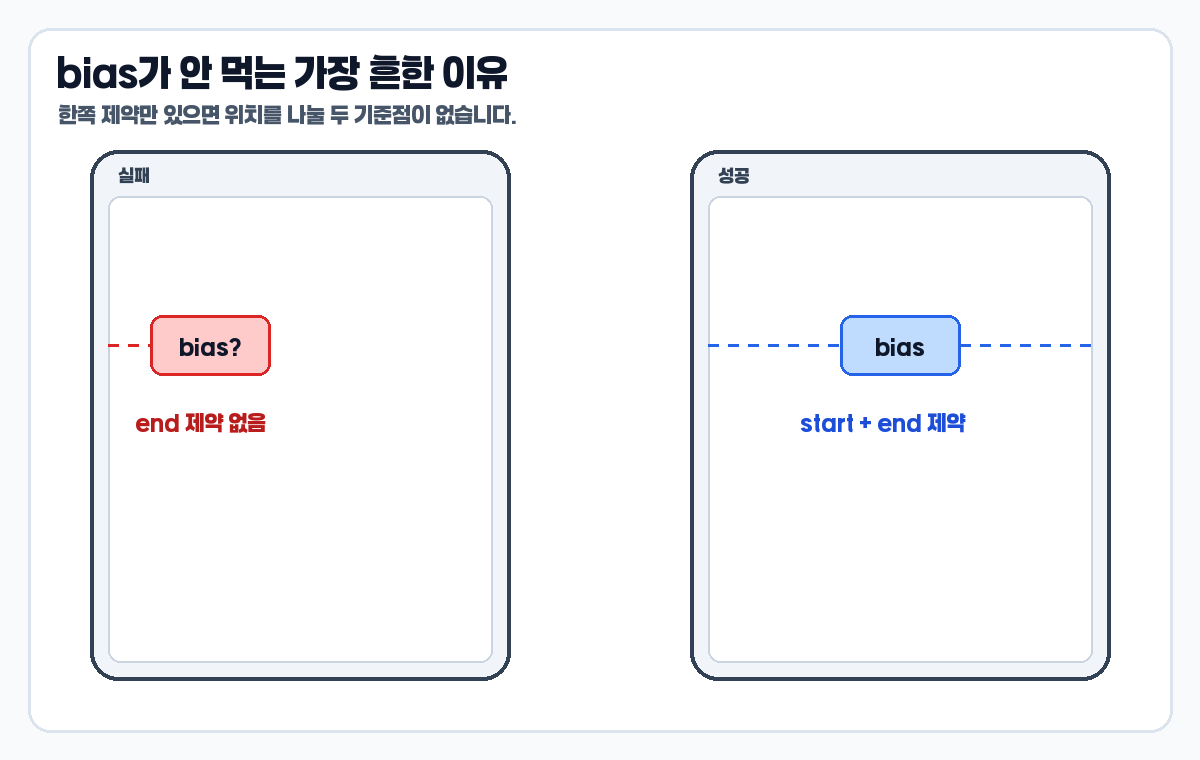 ConstraintLayout bias가 안 먹는 제약 누락 예시