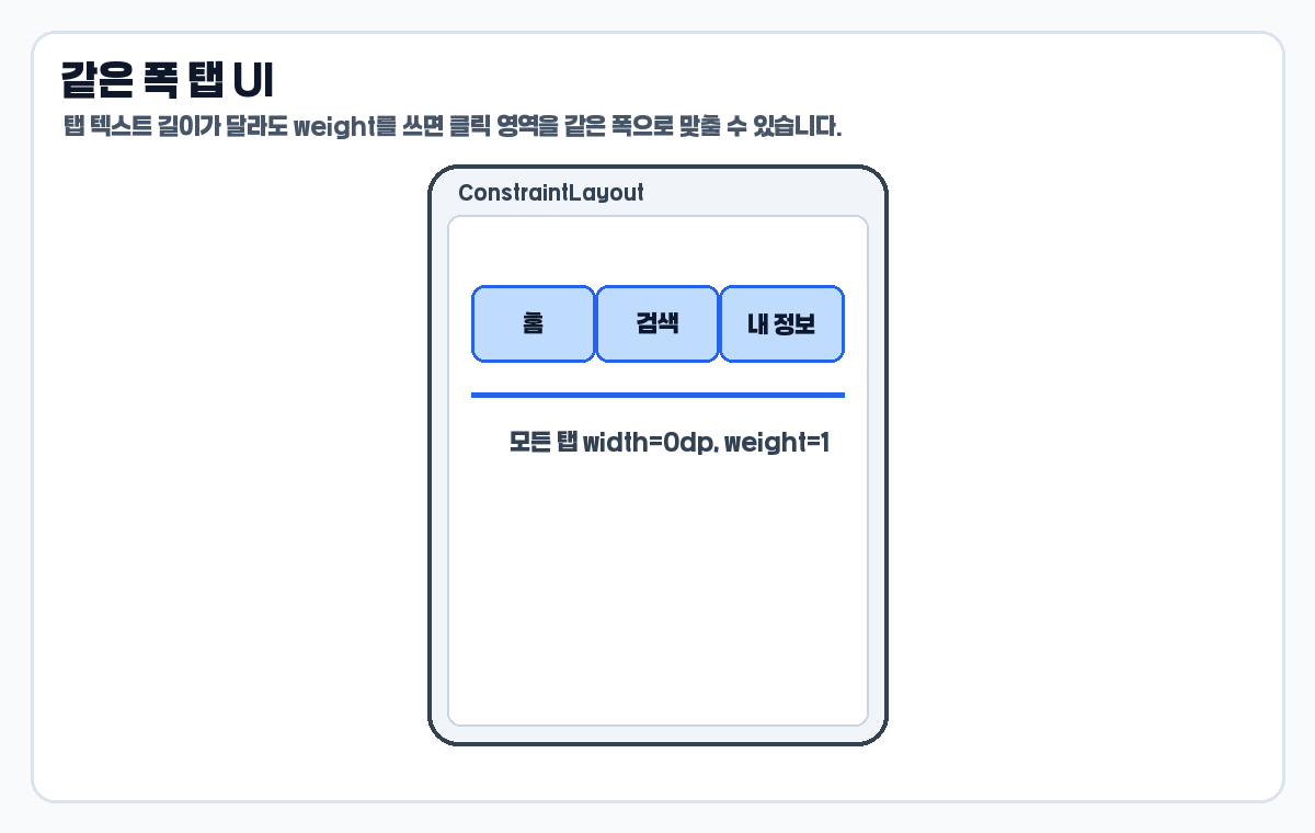 ConstraintLayout chain weight 같은 폭 탭 UI 예시