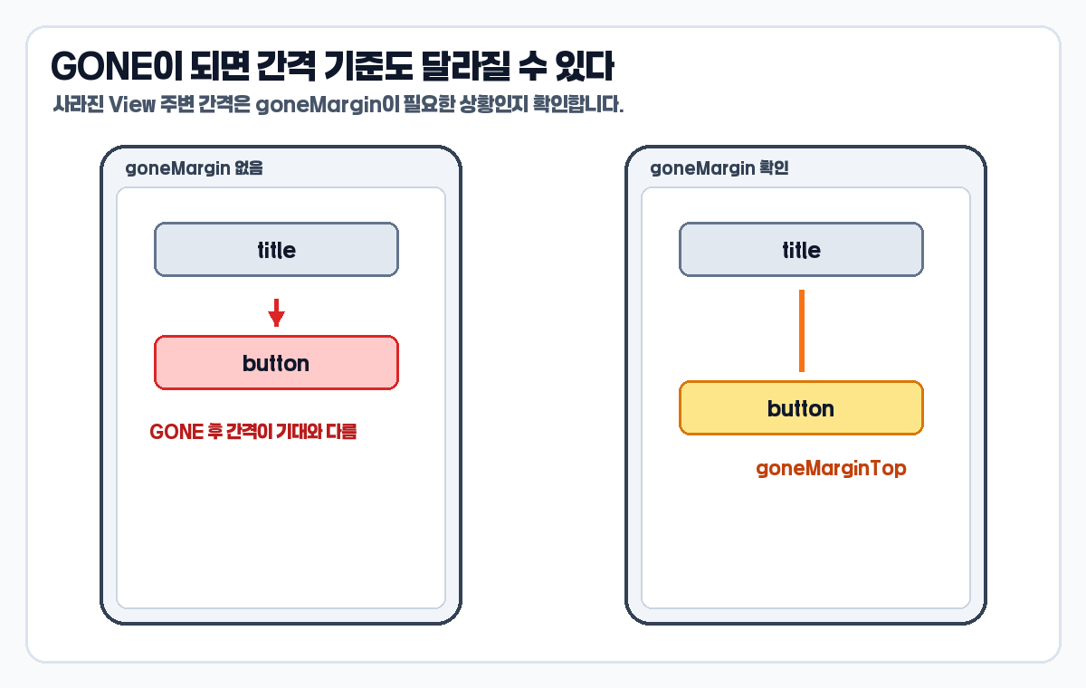 ConstraintLayout goneMargin 오류 디버깅 이미지