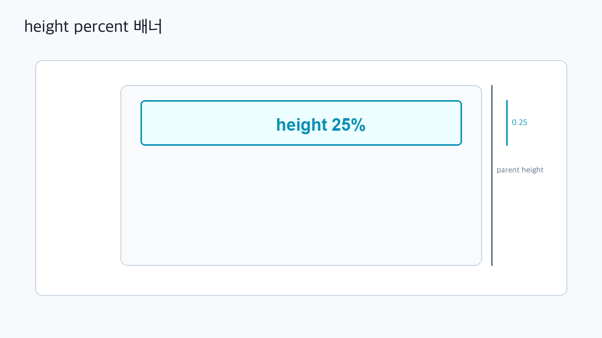 ConstraintLayout height percent 배너 높이 예시