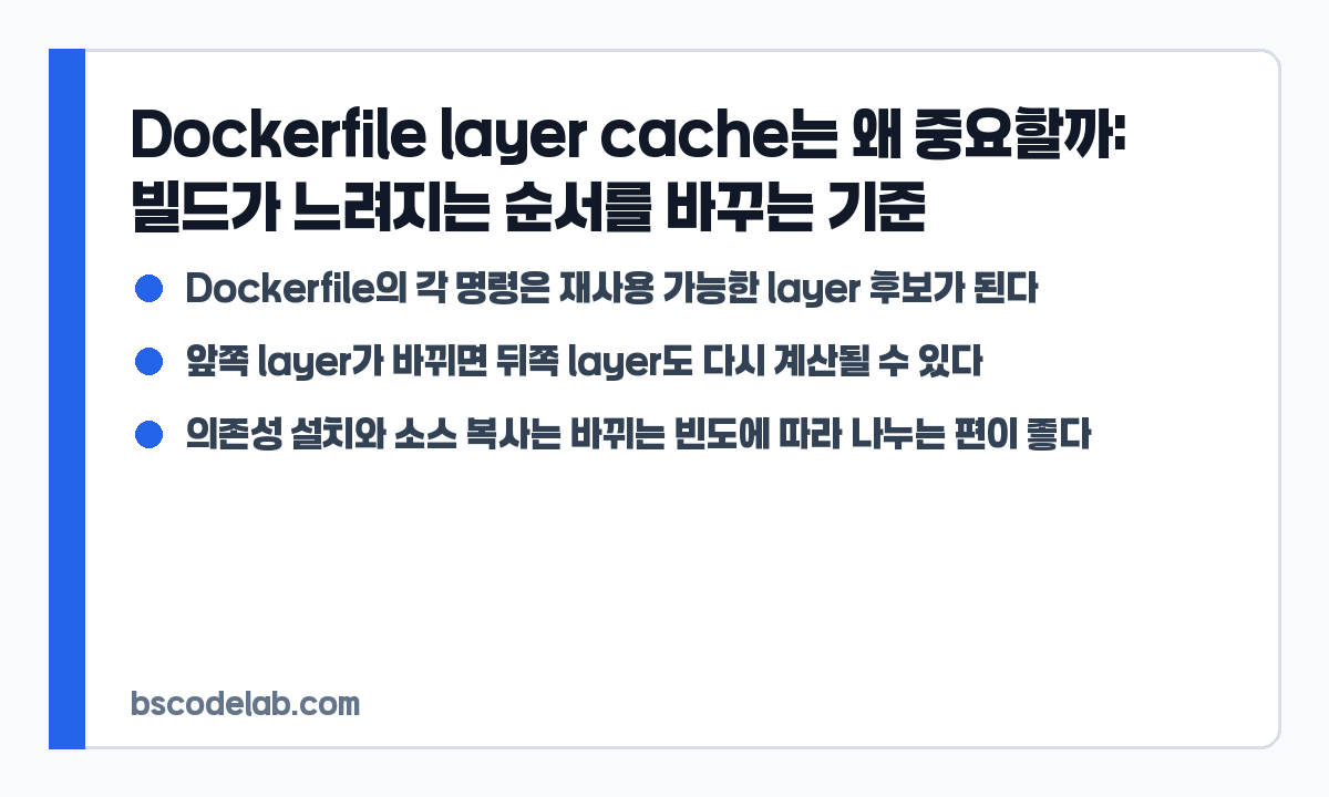 Dockerfile layer cache 판단 기준 요약 카드