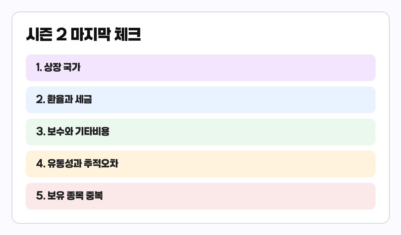 ETF 시즌 2 마지막 체크 요약 카드