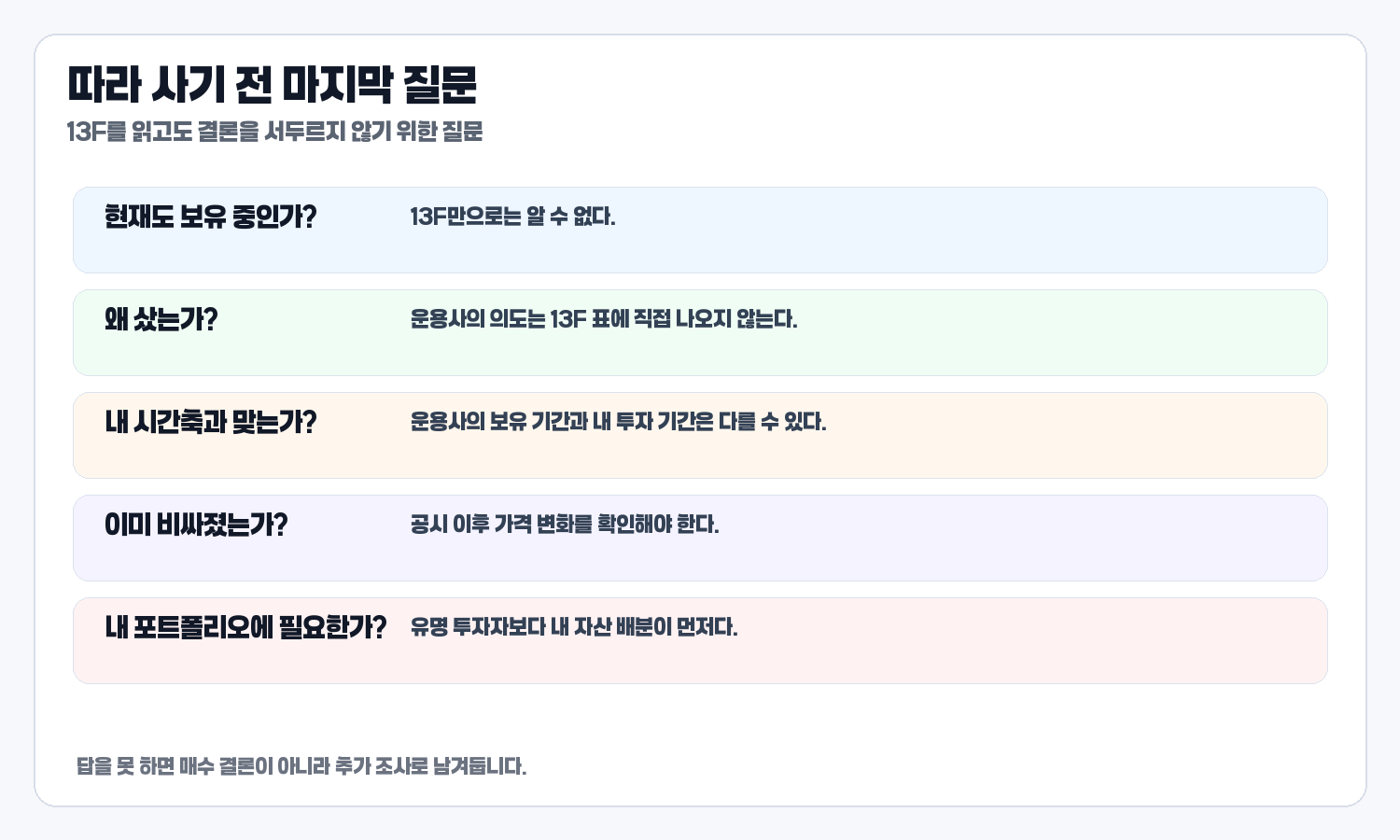 13F 따라 사기 전 마지막 질문 카드