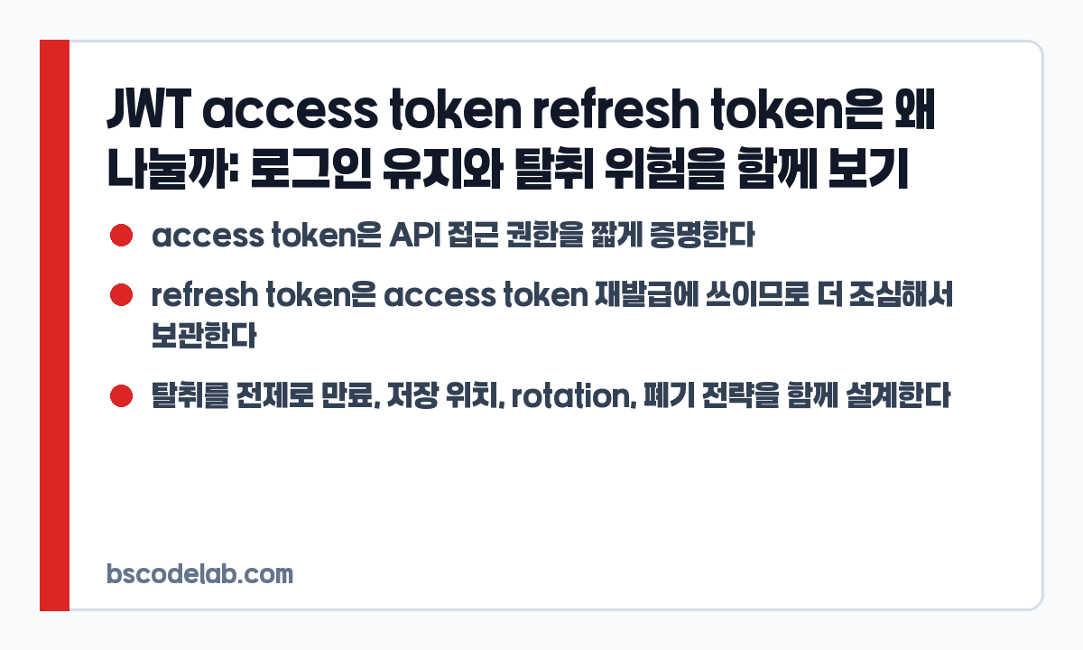 JWT access token refresh token 분리 기준 요약 카드