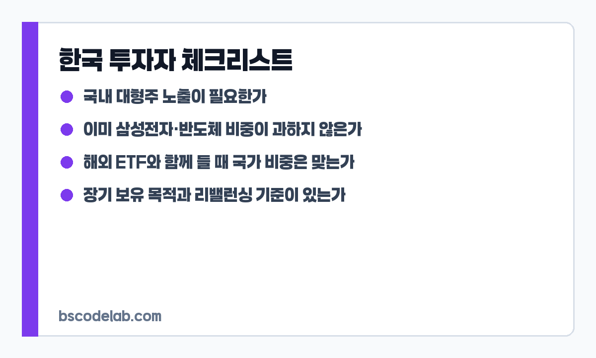 KODEX 200 한국 투자자 체크리스트 카드