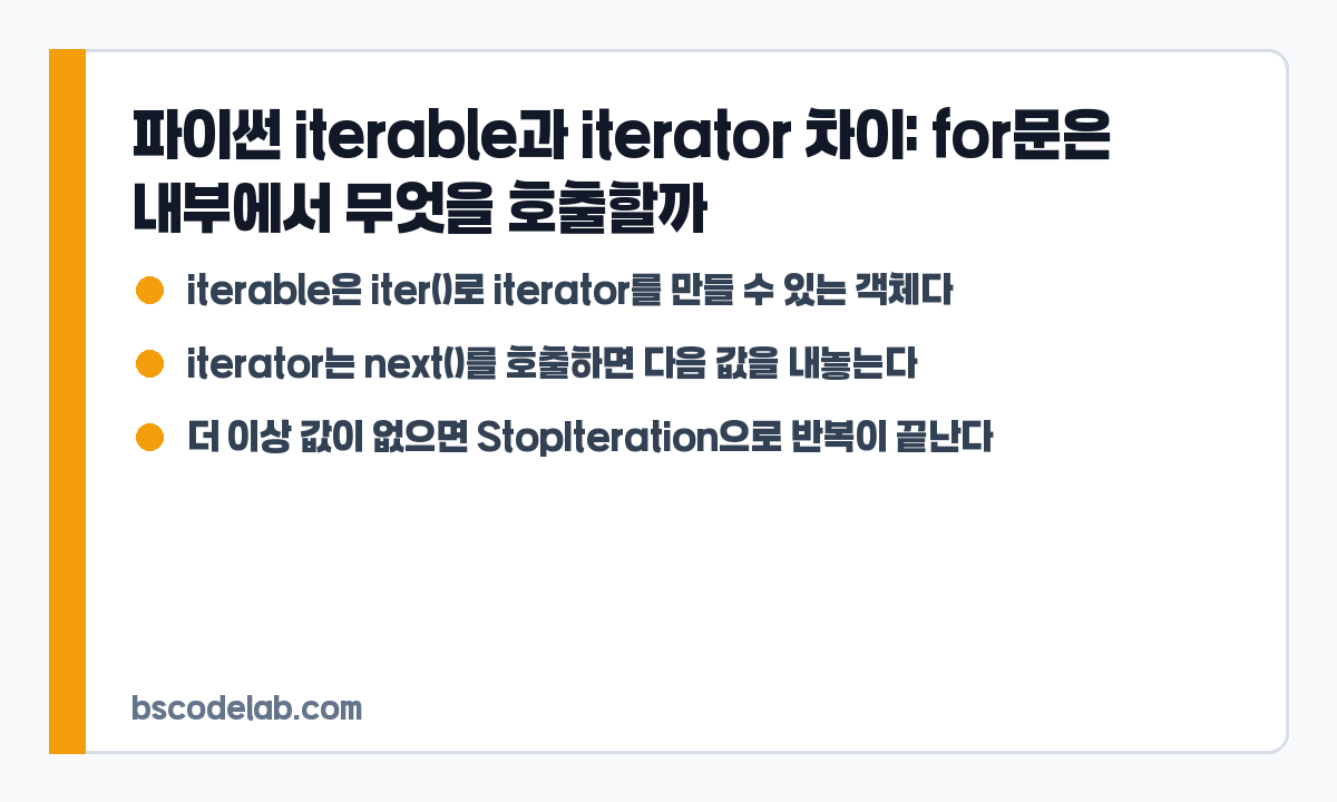 파이썬 iterable iterator 차이 요약 카드