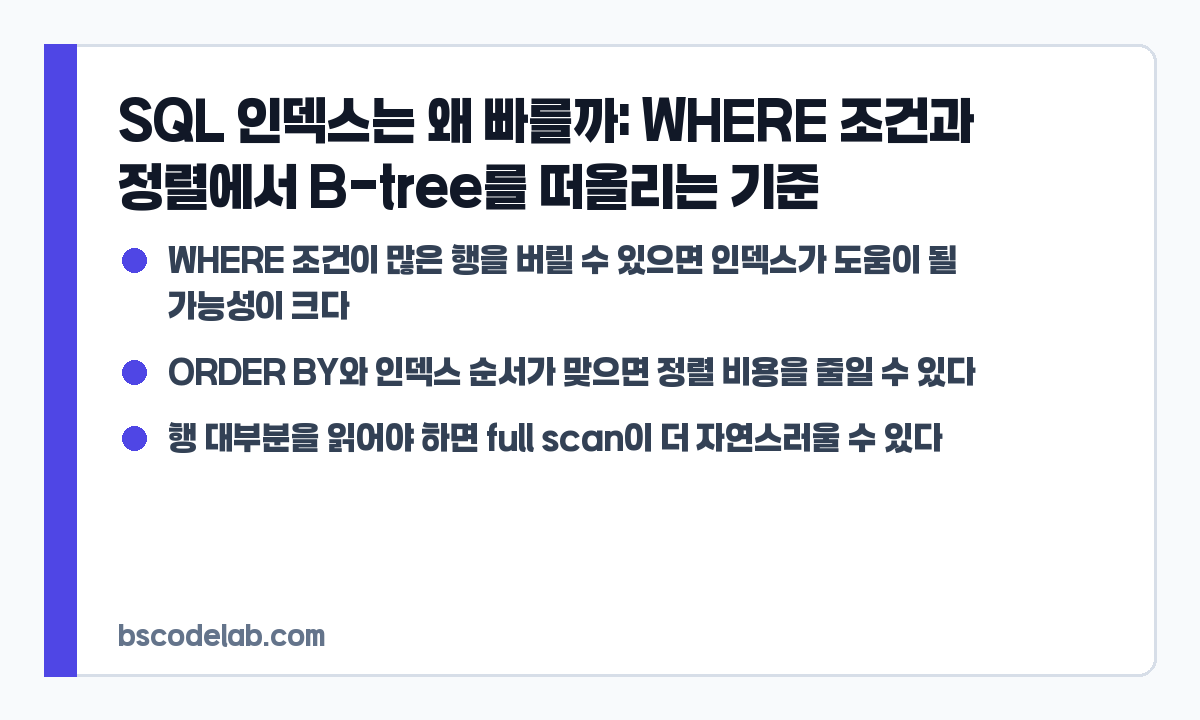 SQL 인덱스 기본 판단 기준 요약 카드