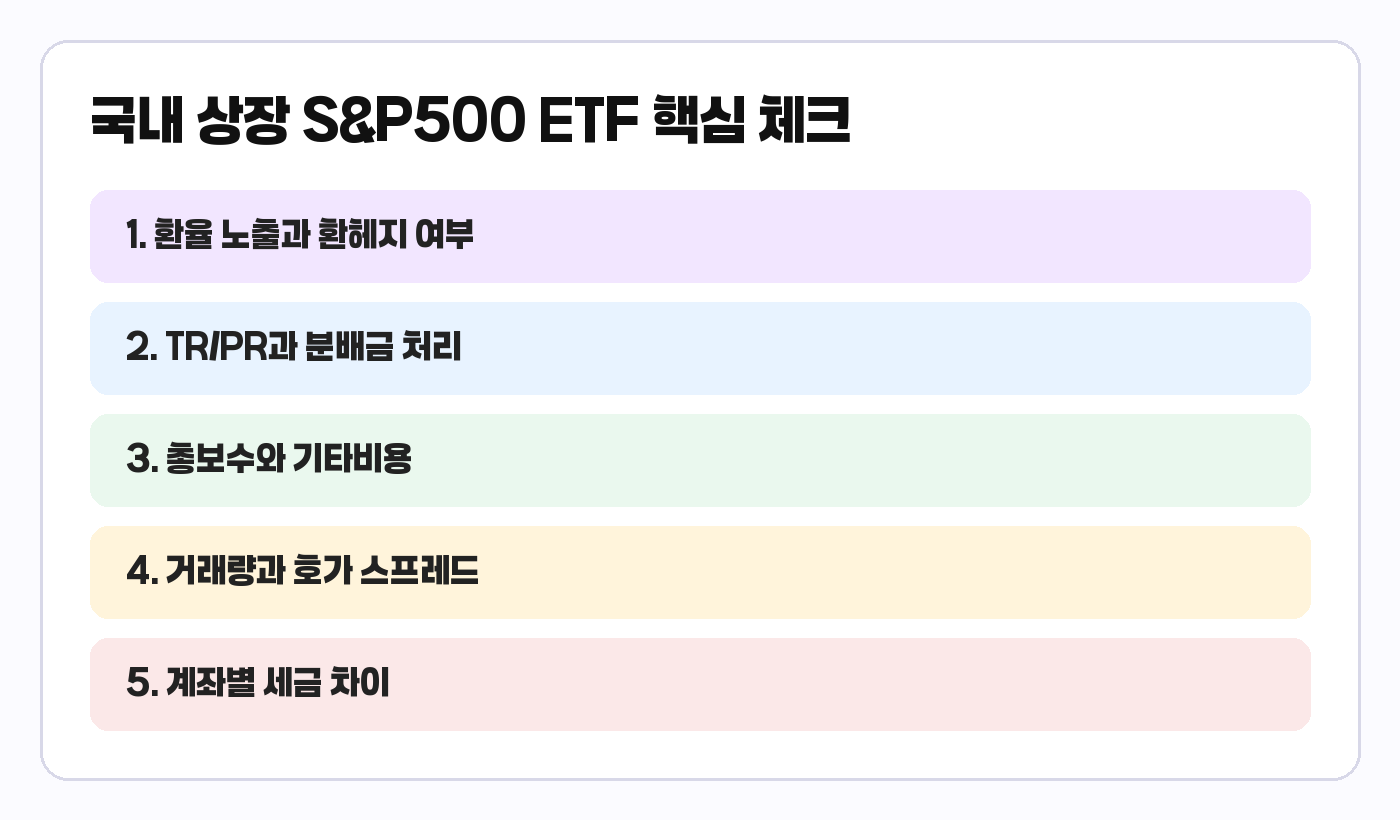 국내 상장 미국 S&P500 ETF 비교 체크리스트 카드