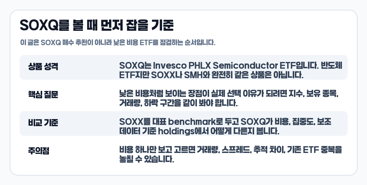 SOXQ ETF 요약 카드