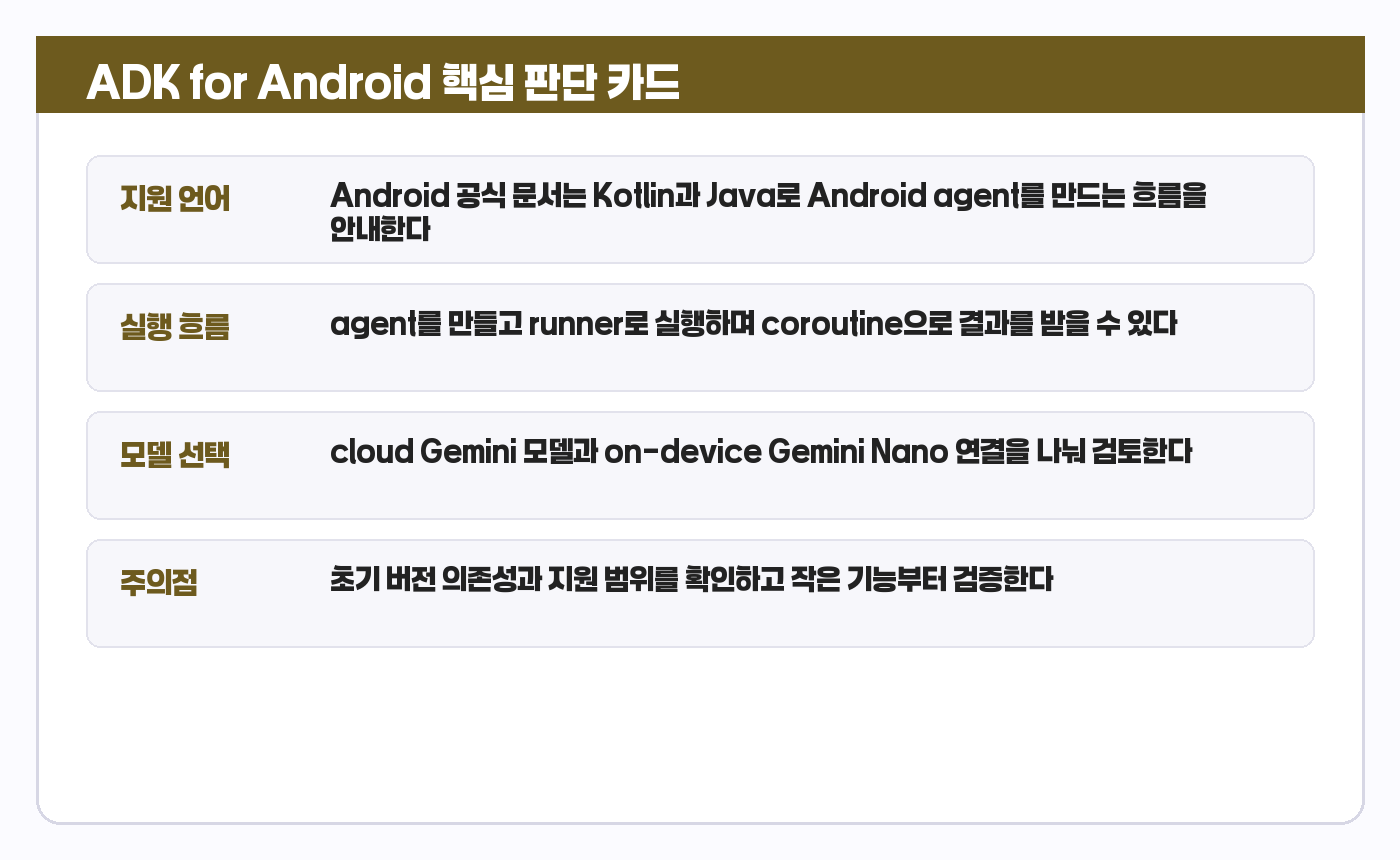 ADK for Android 요약 카드