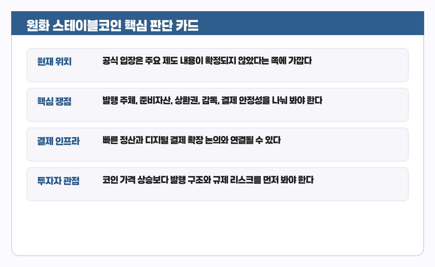 원화 스테이블코인 요약 카드