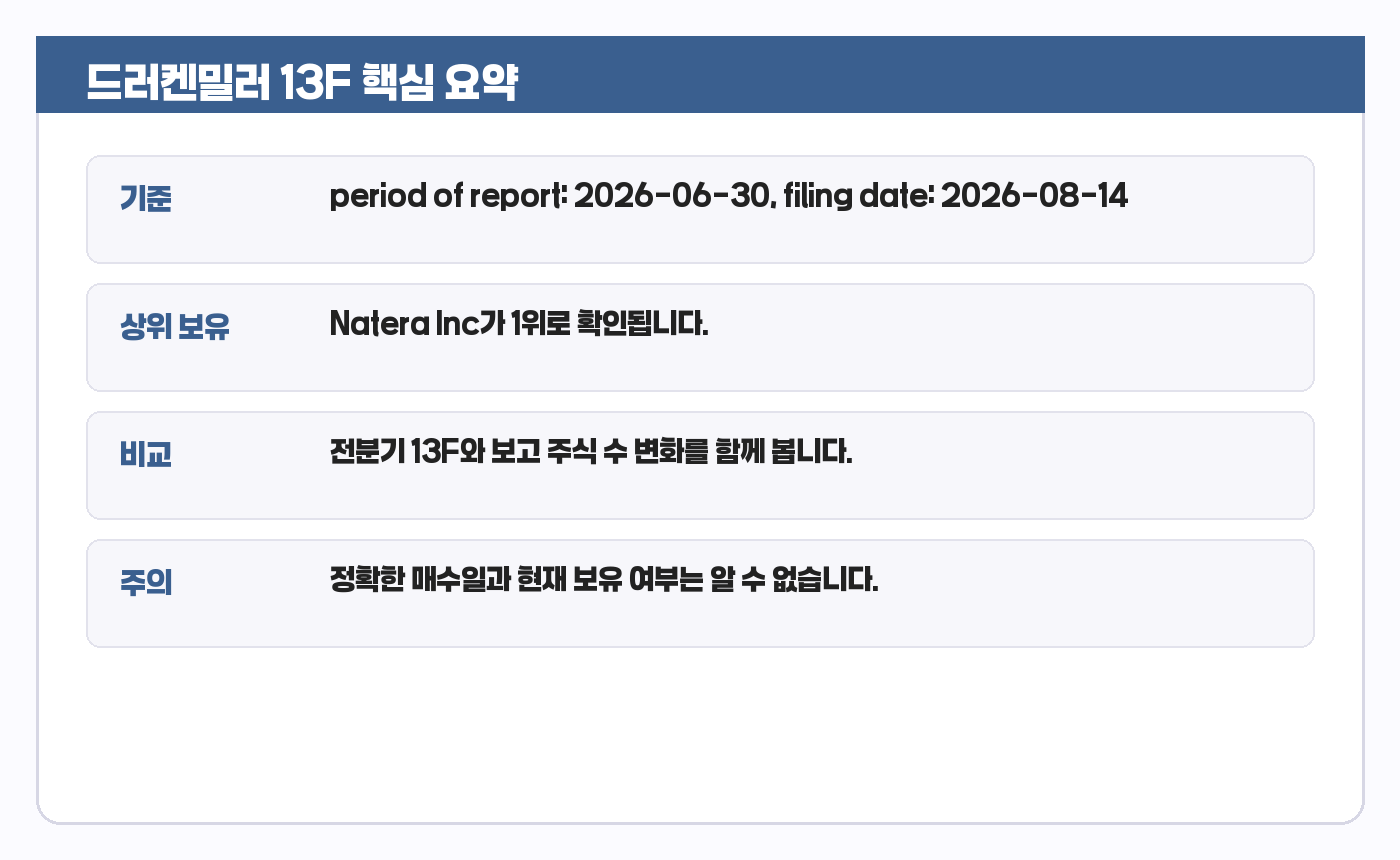 드러켄밀러 13F 핵심 요약 카드