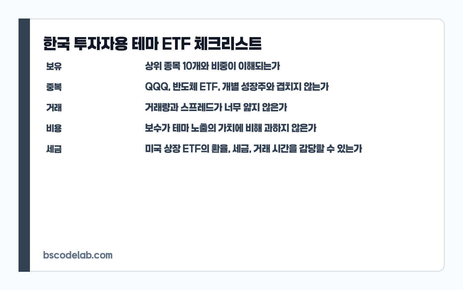 한국 투자자용 테마 ETF 체크리스트 카드