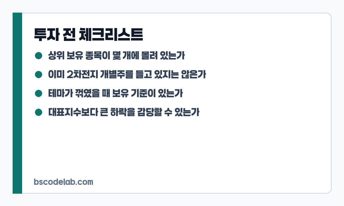 TIGER 2차전지테마 투자 전 체크리스트 카드