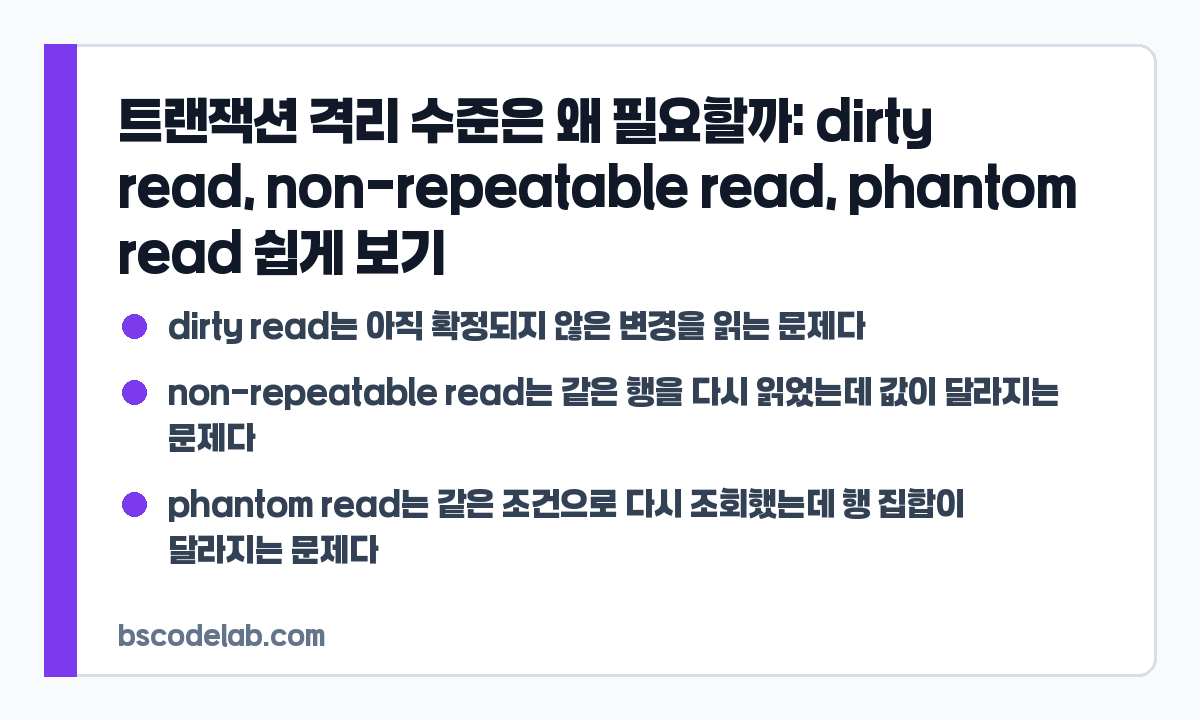 트랜잭션 격리 수준 이상 현상 요약 카드